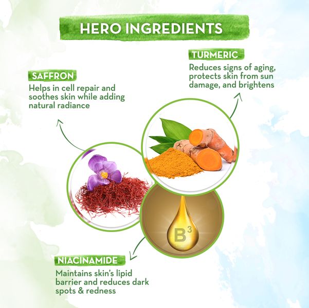 Face Serum for Dull Skin with Traditional Ingredients