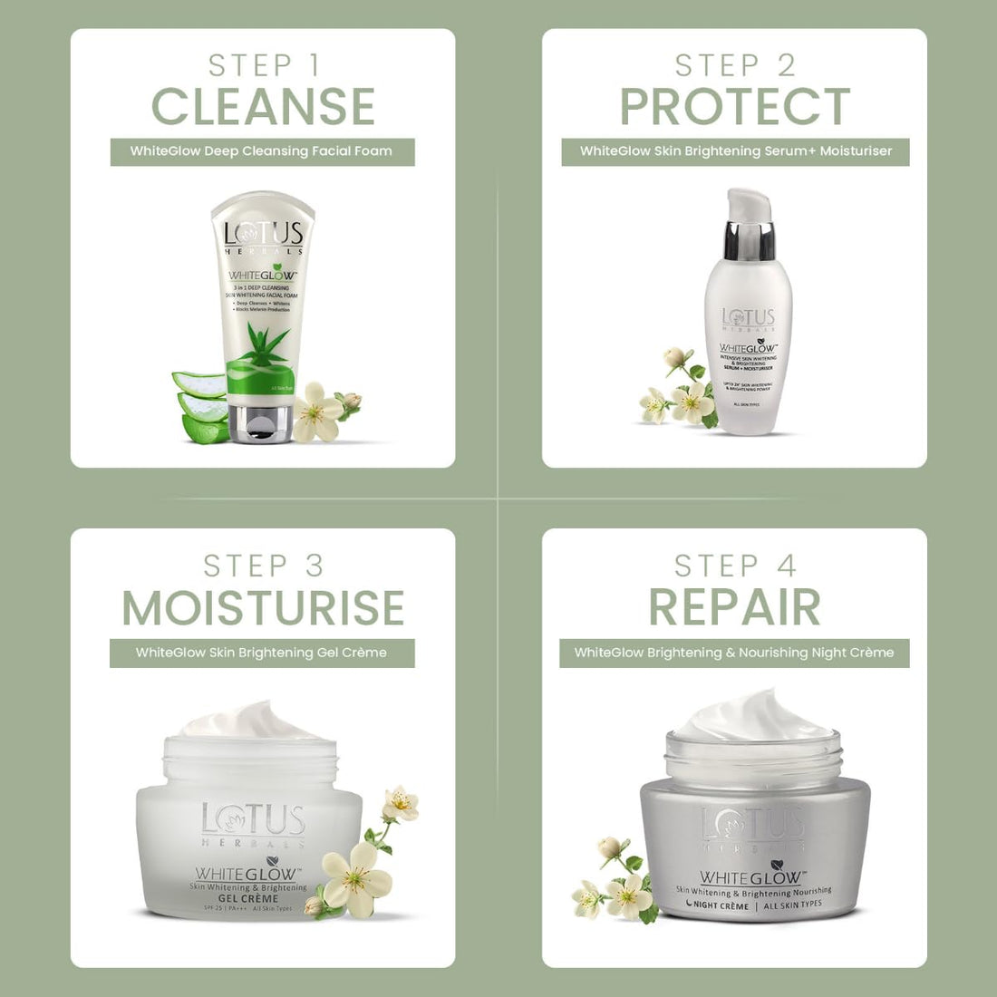 Lotus Herbals WhiteGlow 3-In-1 Deep Cleansing Skin Whitening Facial Foam, 50g