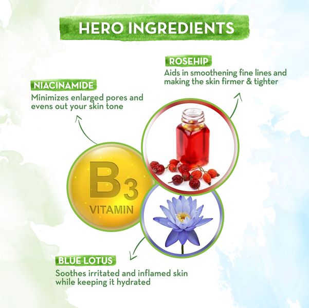 Niacinamide Enriched Face Cream for Smooth Skin