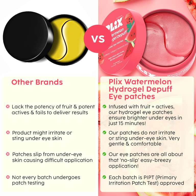 Plix Watermelon Hydrogel Under Eye Patches for Dark Circles & Puffiness With Caffeine, 60 Patches