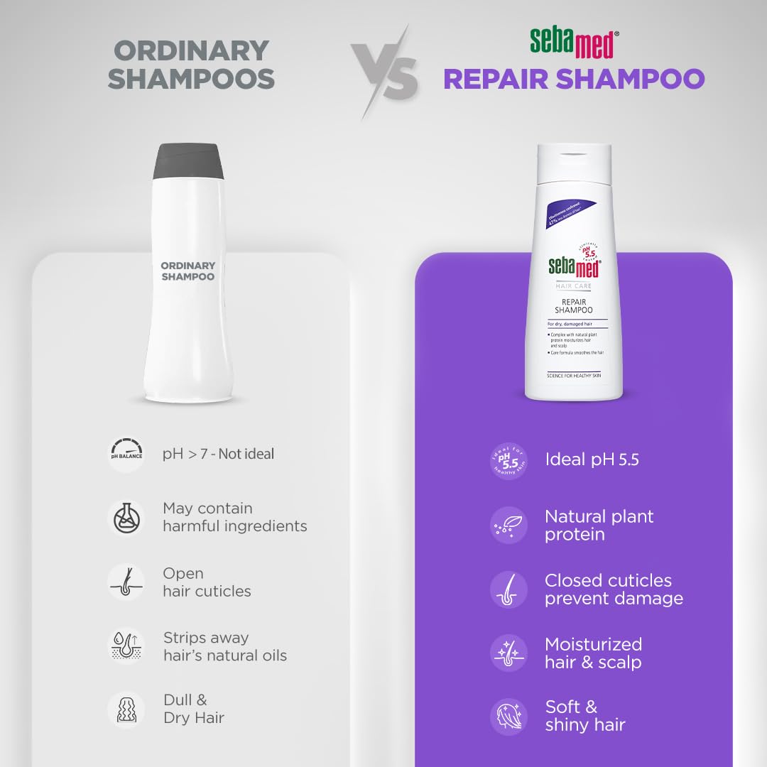 Sebamed shampoo bottle with detailed label