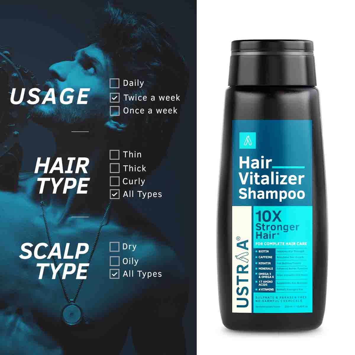 Ustraa Men 10x Stronger Hair Vitalizer Shampoo, 250ml